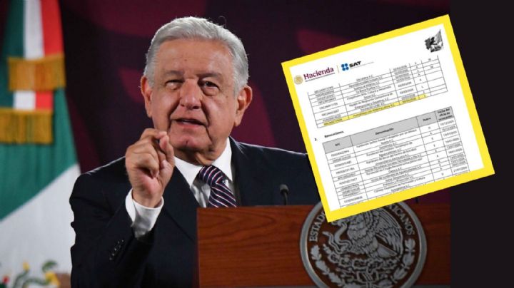 ¿A dónde va el dinero para Cuba? PAN exige investigar ONG 'exprés' promovida por AMLO
