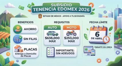 ¿Cuáles son los requisitos para exentar el pago de la Tenencia 2026 en Edomex?