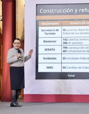 Foto descriptiva de: Mundial Social: Gobierno de México construye 3,979 canchas y elabora miles de murales