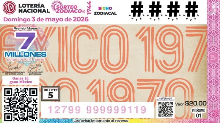 ¡No te los pierdas! Lotería Nacional lanza nuevos billetes del Álbum Retro