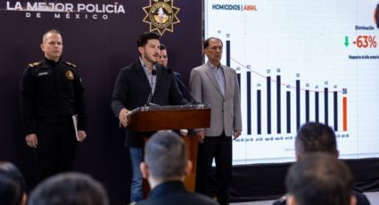 Homicidios bajan en Nuevo León y reportan el mejor abril en 15 años rumbo al Mundial