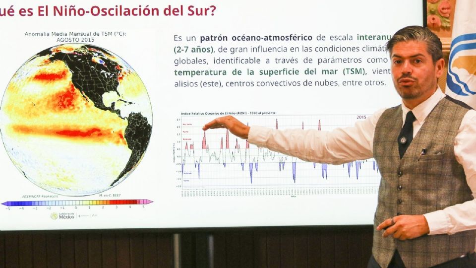 Fabián Vázquez Romaña, Coordinador General del Servicio Meteorológico Nacional.