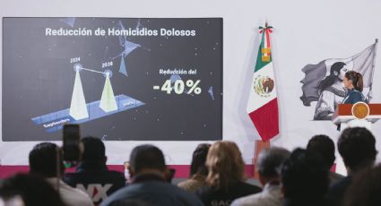 Homicidios bajan 40% y logran cifra histórica en 2026