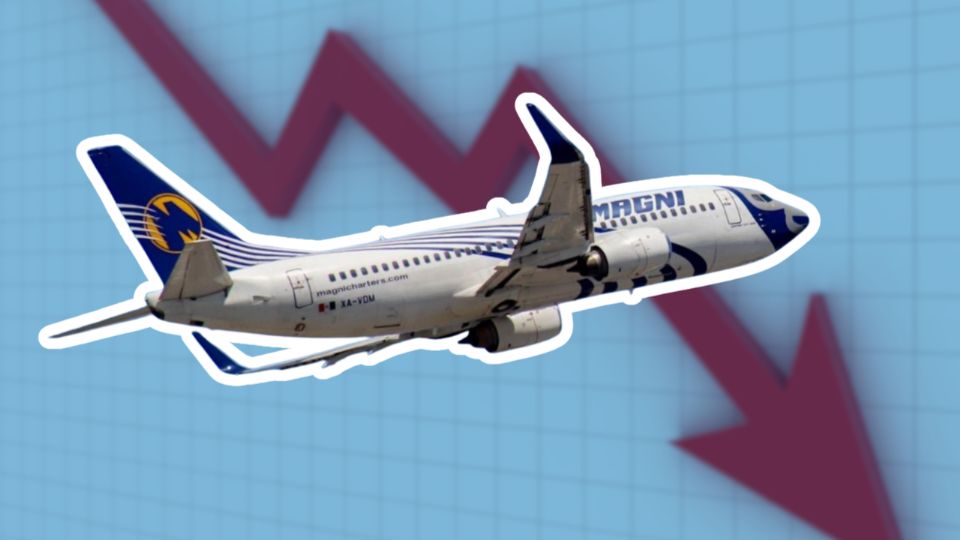 Magnicharters promovió una demanda de concurso mercantil tras suspender operaciones por insolvencia financiera y enfrentar problemas con acreedores y autoridades aeronáuticas.