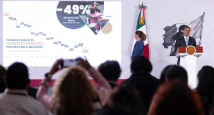 Nuevo León reduce 77% los homicidios diarios durante actual Gobierno federal: Harfuch