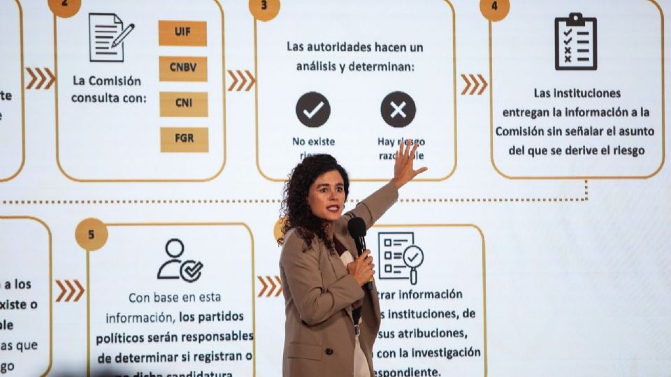 La analista Vanessa Romero detalla la importancia de la Comisión de integridad candidatos ante el INE.