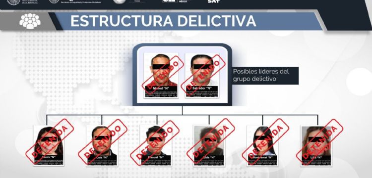 FGR golpea a 'Del Caballito'; hay ocho detenidos por lavado