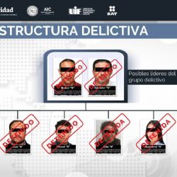 Imponen prisión preventiva a integrantes de 'El Caballito'