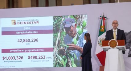 Sheinbaum anuncia cifra récord de beneficiarios de programas Bienestar en 2026