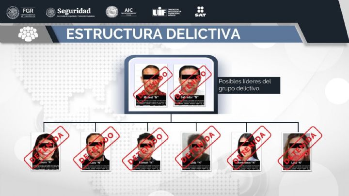 Imponen prisión preventiva a integrantes de 'El Caballito'