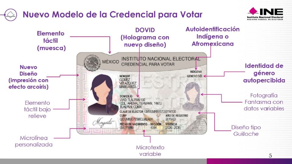 El INE presentó el nuevo modelo de la credencial para votar, el cual incorpora 25 medidas de seguridad.