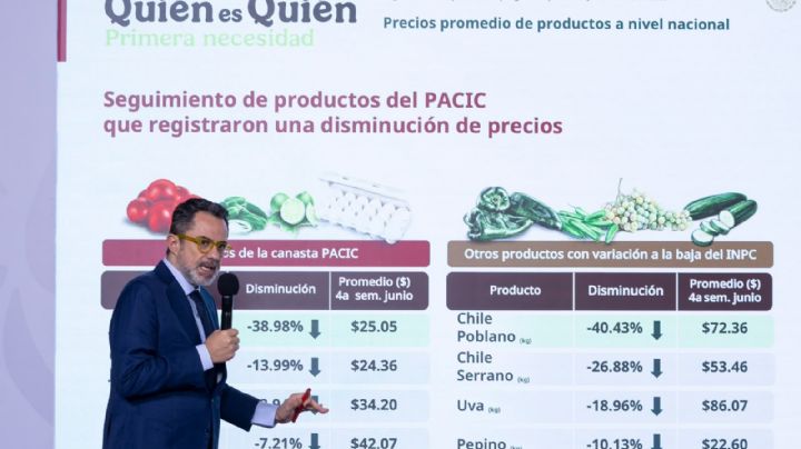 Profeco va contra gasolineras que ignoran tope al precio del diésel