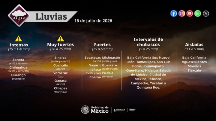 Alerta por tormentas en México: ¿En qué estados lloverá hoy?