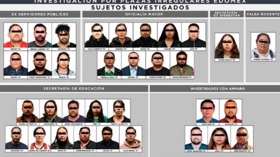 La FGJEM vinculó a proceso a 27 personas presuntamente implicadas en el desvío de 96 millones de pesos.