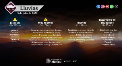Protección Civil emite alerta urgente por lluvias en México