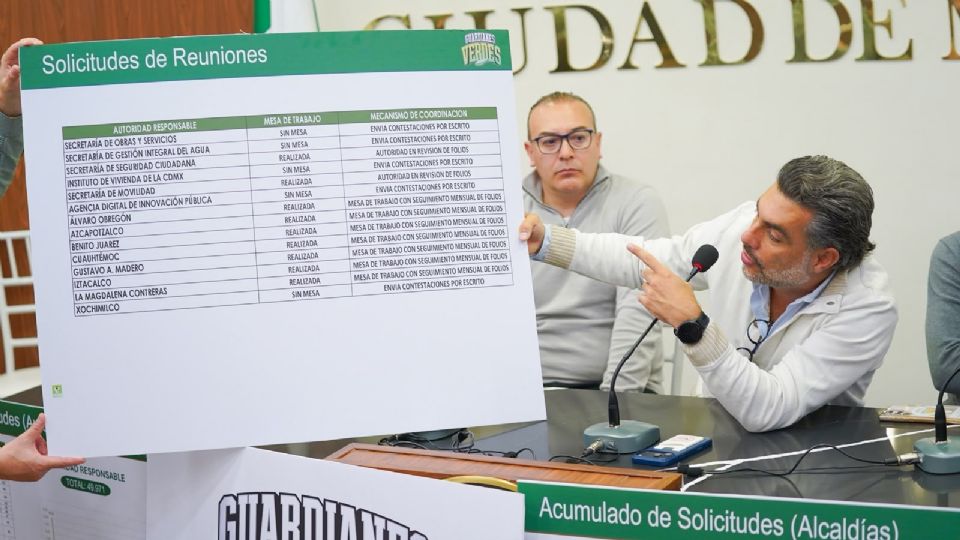 Sesma amaga con tomar oficinas ante el olvido de 50 mil denuncias.
